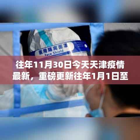 天津疫情最新动态解析,历年数据对比与深度解读📰