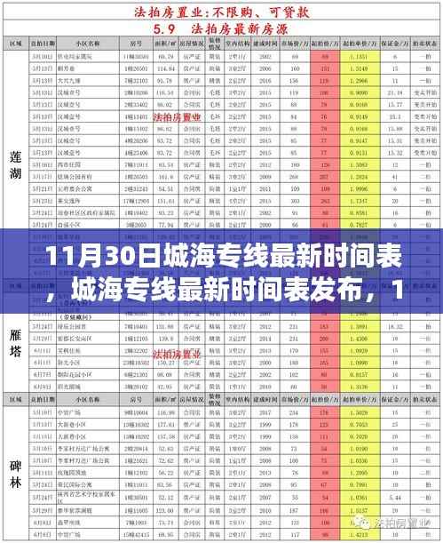 城海专线最新时间表发布，出行更便捷（自11月30日起）