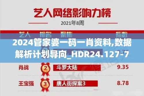 2024管家婆一码一肖资料,数据解析计划导向_HDR24.127-7