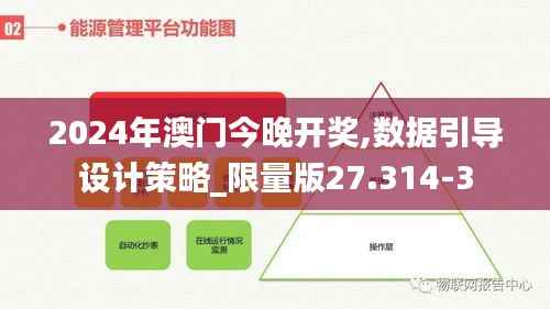 2024年澳门今晚开奖,数据引导设计策略_限量版27.314-3
