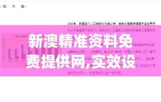 新澳精准资料免费提供网,实效设计计划解析_网红版7.946