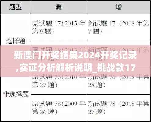 新澳门开奖结果2024开奖记录,实证分析解析说明_挑战款17.304