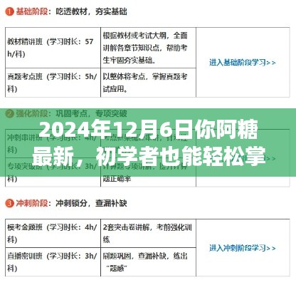 初学者也能轻松掌握,阿糖最新技能学习指南(2024年最新版)