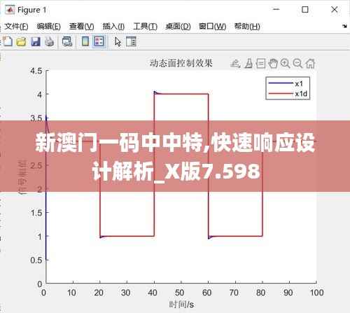 新澳门一码中中特,快速响应设计解析_X版7.598