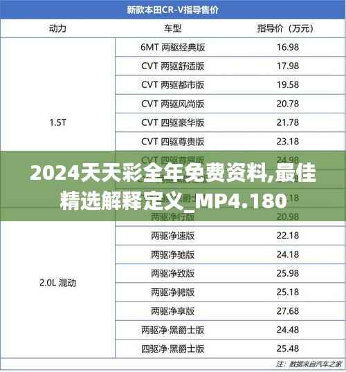 2024天天彩全年免费资料,最佳精选解释定义_MP4.180