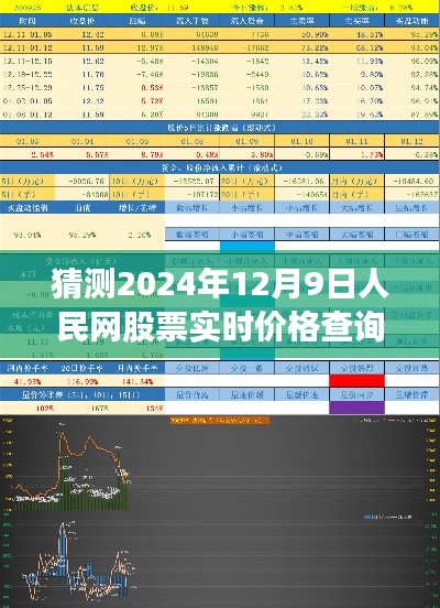 2024年12月9日人民网股票实时价格预测与查询指南,如何准确猜测并实时掌握股票动态