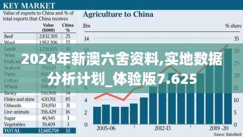 2024年新澳六舍资料,实地数据分析计划_体验版7.625