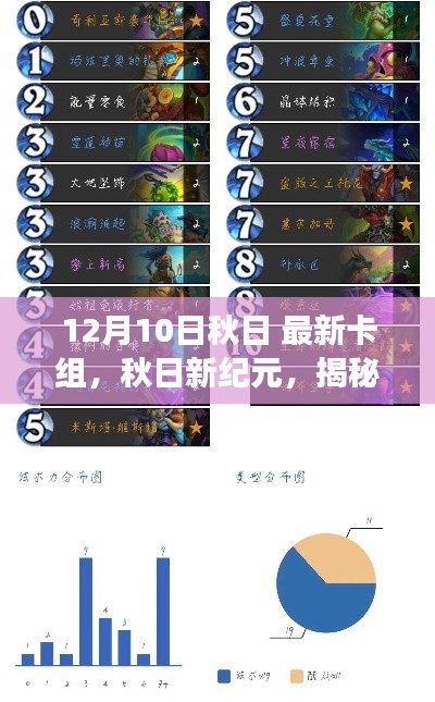秋日新纪元,揭秘最新卡组背后的故事与深远影响
