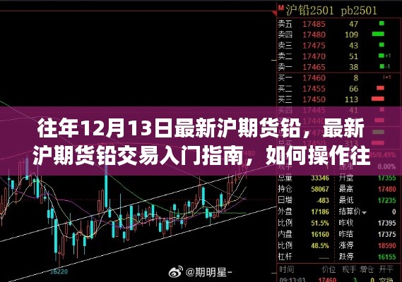 往年12月13日沪期货铅市场深度解析与操作指南