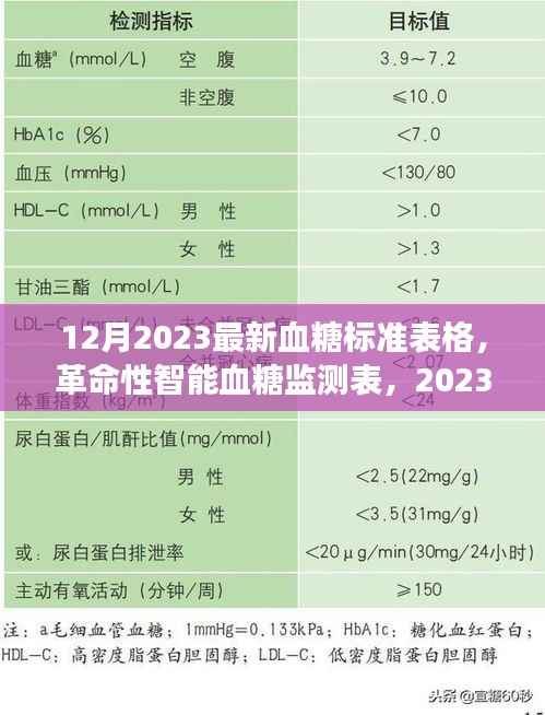 听见风就是雨 第5页