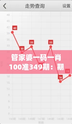 管家婆一码一肖100准349期:期期准的秘诀探索