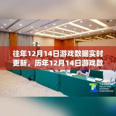 历年12月14日游戏数据深度洞察,行业趋势与案例分析