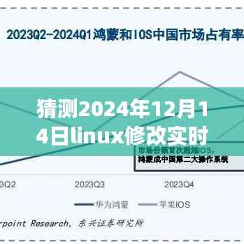 揭秘Linux优先级调整魔法,穿梭小巷,预见特色小店背后的调整之旅(2024年12月14日)