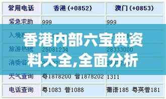 香港内部六宝典资料大全,全面分析说明_豪华款6.852