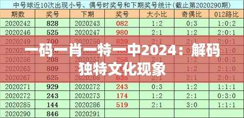 一码一肖一特一中2024：解码独特文化现象