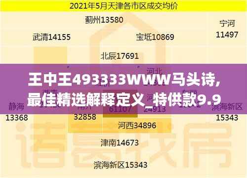 王中王493333WWW马头诗,最佳精选解释定义_特供款9.957