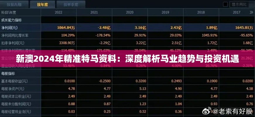 新澳2024年精准特马资料:深度解析马业趋势与投资机遇
