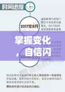 掌握变化,自信闪耀,实时把握汇率变化的学习之旅启动