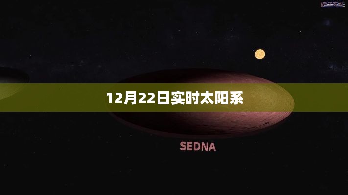 太阳系实时动态,探索宇宙之旅(12月22日)
