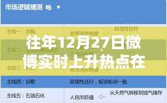 微博热点追踪,往年12月27日实时上升话题查看指南