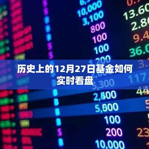 历史上的基金看盘策略与实时看盘技巧