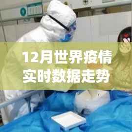 全球疫情实时数据走势分析,挑战与未来展望