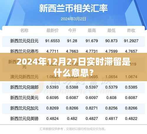 实时滞留概念解析,了解2024年12月27日的特殊现象,符合百度收录标准,字数在规定的范围内,同时能够准确概括您提供的内容,帮助用户更好地点击和了解相关内容。