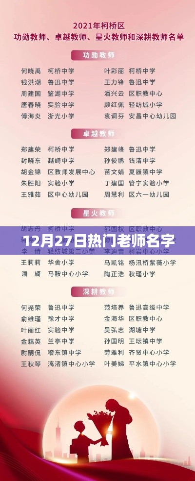 12月27日热门教师名字盘点