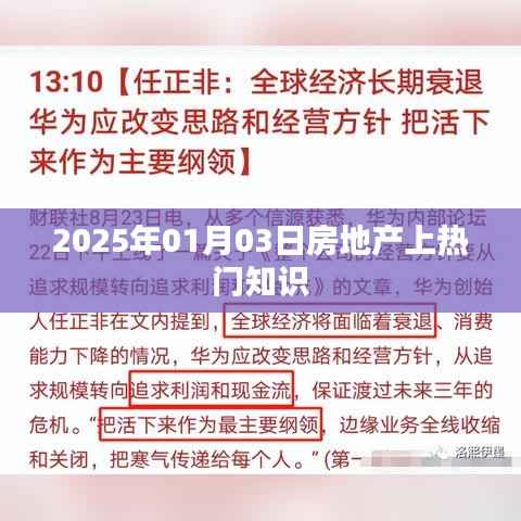房地产热门知识揭秘,2025年趋势解读