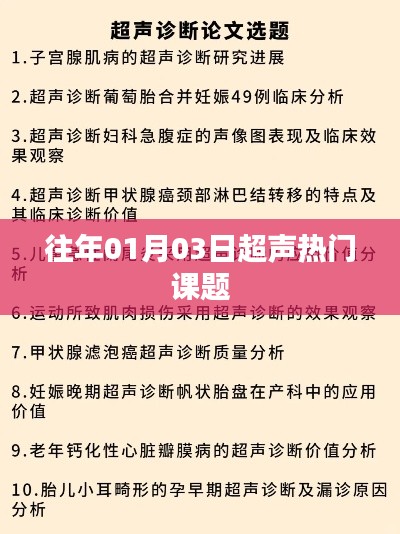 往年1月3日超声领域热门课题研究综述