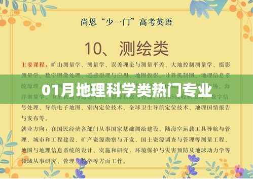 地理科学热门专业解析,一月资讯速递