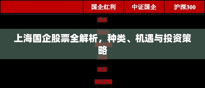 上海国企股票全解析,种类、机遇与投资策略