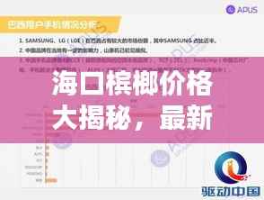 海口槟榔价格大揭秘,最新行情分析报告