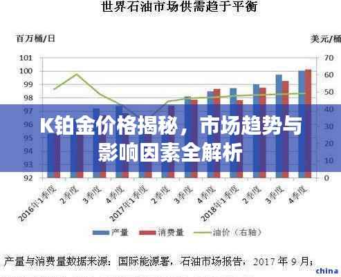 K铂金价格揭秘，市场趋势与影响因素全解析