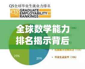 全球数学能力排名揭示背后的教育现象探究