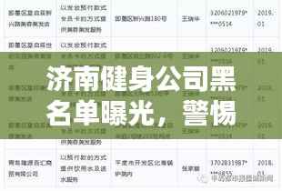 济南健身公司黑名单曝光，警惕不良商家的欺诈行为，维护消费者权益！