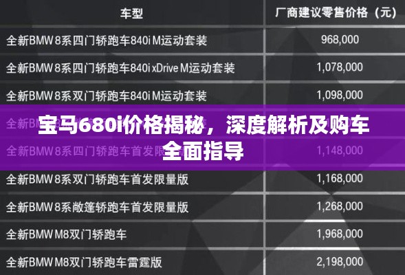 宝马680i价格揭秘,深度解析及购车全面指导